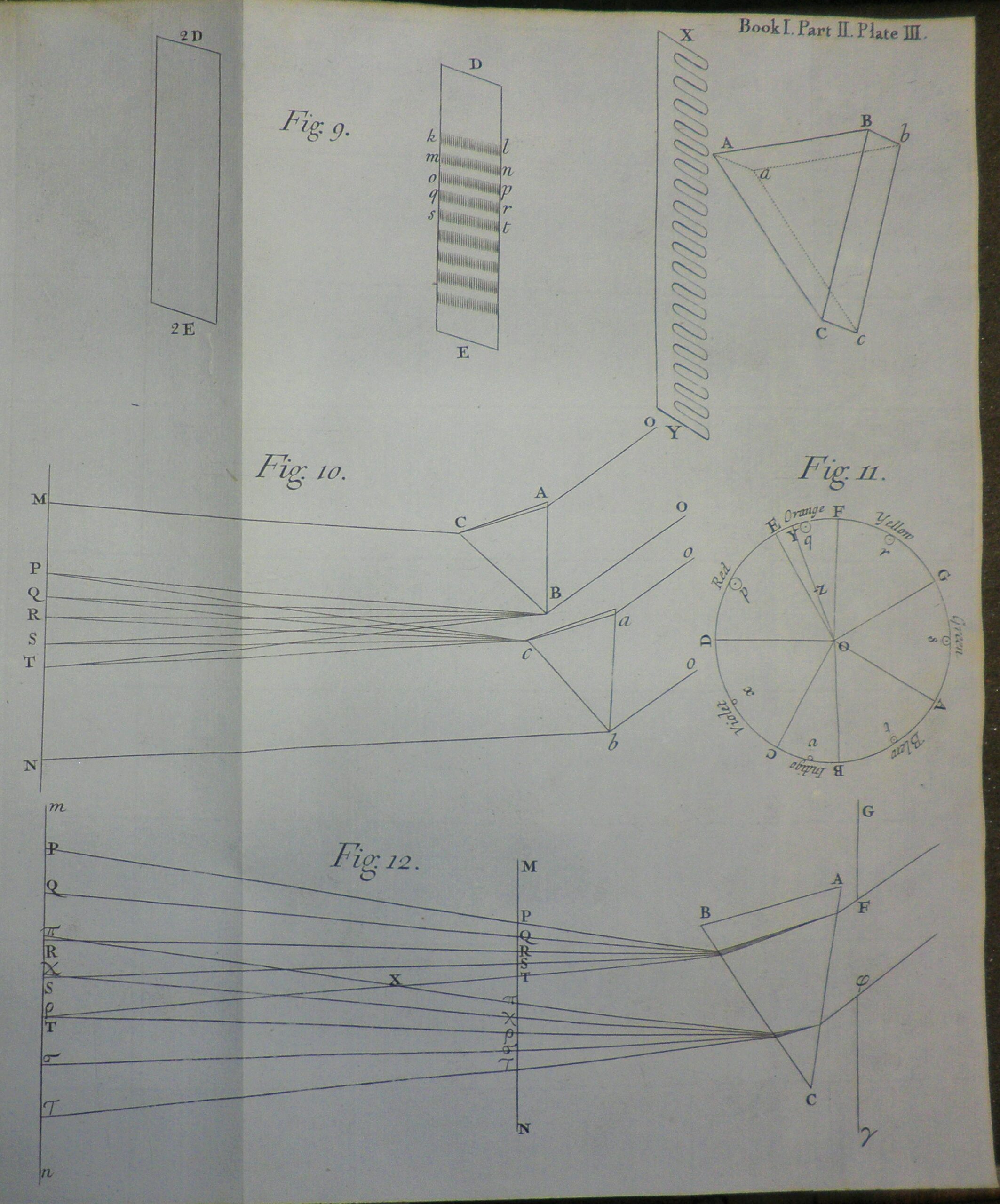 A series of line drawings documenting Newton's experiments passing light through a prism.