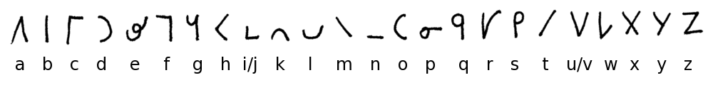 Image of the letters used in Shelton's alphabet.