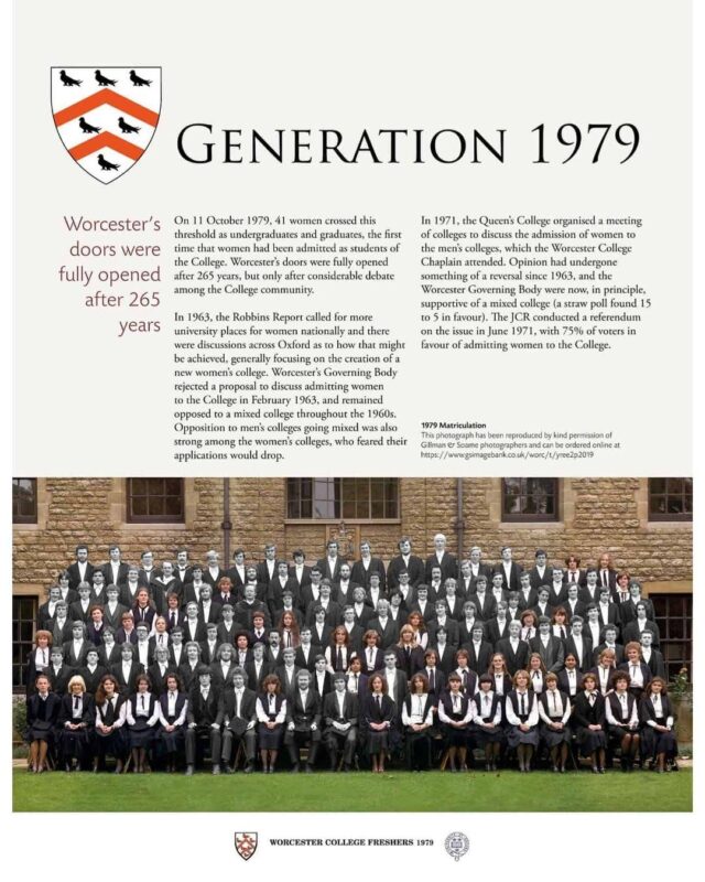 Generation 1979 display board