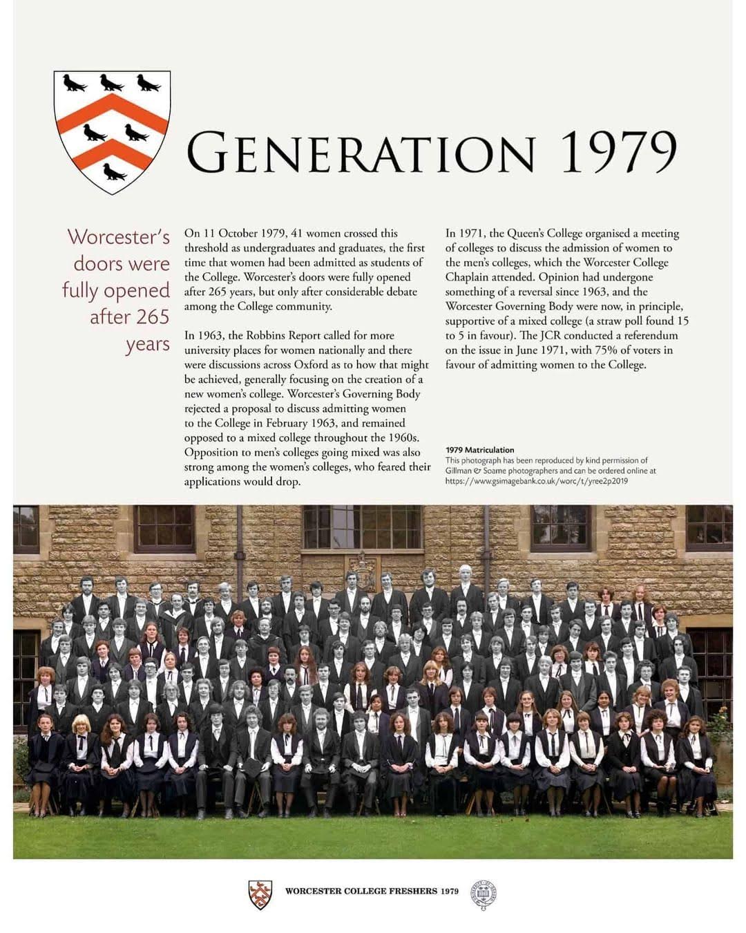 Generation 1979 display board
